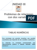 Gráficas de dos variables