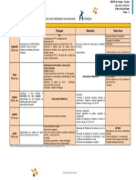 Planf. Semanal de 4 A 8 de Nov