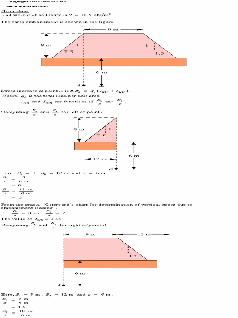 PRINCIPLES OF GEOTECHNICAL ENGINEERING 10TH ED intelligence overview