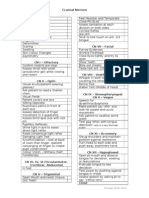 Cranial Nerves OSCE Exam Checklist