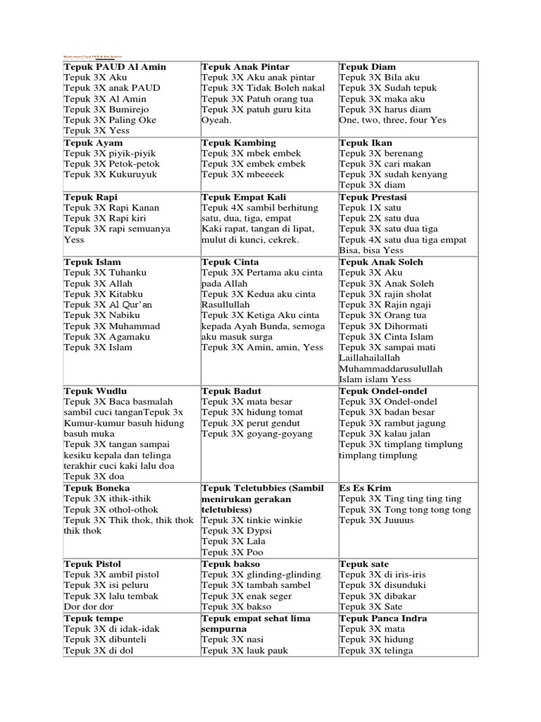 Tata Tertib Paud Pdf