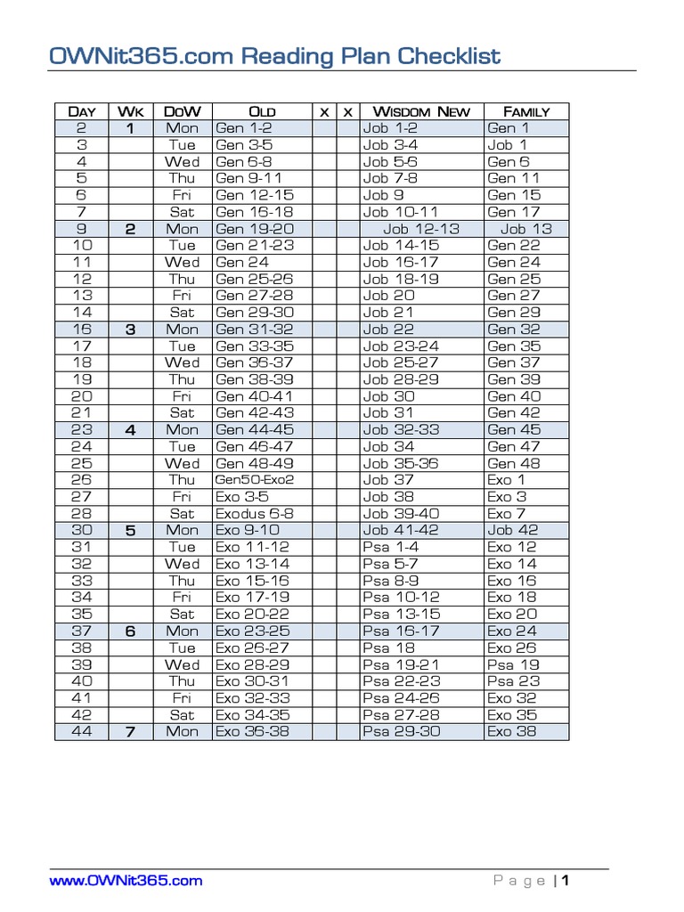 Bible Reading Plan Checklist PDF | PDF | New Testament Content | New ...