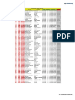 Resultados 5k Halloween Generales