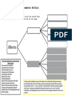 alberta-two governments within one province worksheet