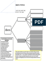 Alberta-Two Governments Within One Province Worksheet