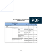 Rencana Tindak PDF