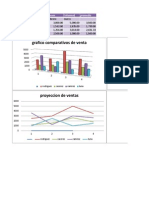 graficos estadisticos