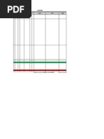 Personal cricket statistics spreadsheet