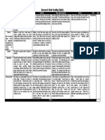 research_work_rubric.pdf