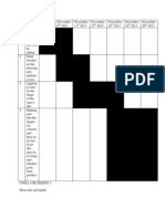 Gantt Chart