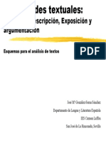ANON - Las Modalidades Textuales Narracion Descripcion Exposicion Y Argumentacion