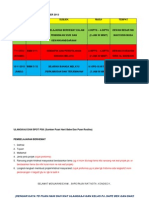 Jadual Peperiksaan November 2013