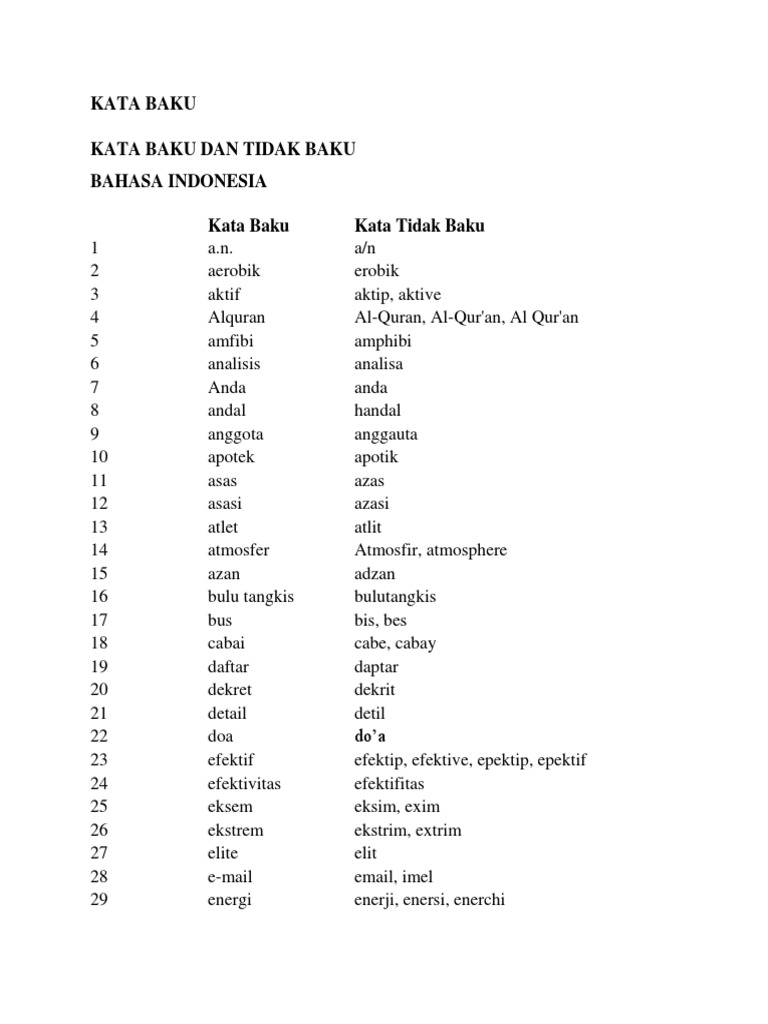 Kata Baku Docx