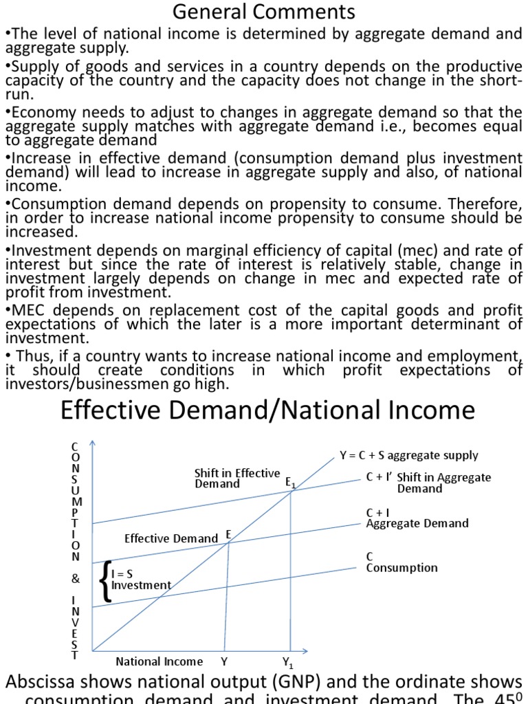 Determinants of National Income PDF | PDF | Aggregate Demand | Output ...