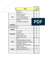 Cierre de Pendientes 30-10-2013