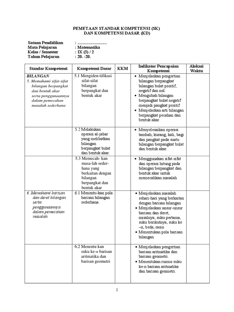Pemetaan Sk Dan Kd Matematika Smp Kelas 9 Semester 2