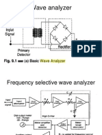 DIGITAL RLC METER (1).ppt