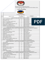 DCT Wajo - XLSX 1