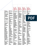 A - D List of Adjectiv Es M - R List of Adjectiv Es R - S List of Adjectiv Es S - Z List of Adjectiv Es