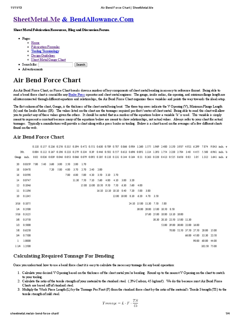 Air Bend Force Chart - SheetMetal | PDF | Sheet Metal | Steel