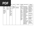 Download NaCl drug studydocx by Roseben Somido SN183213163 doc pdf