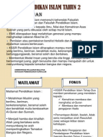 KSSR Pendidikan Islam