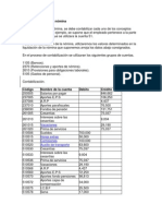 Contabilización de La Nómina