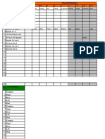 No Play Q Le Personnel Chart