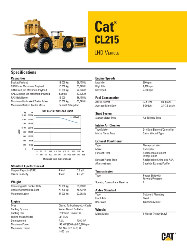 LHD V: Specifications | PDF | Engines | Turbocharger