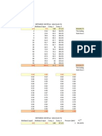 THERMO II (Practice Set) Flash Cascades.xlsx