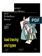 Load Tracing PDF