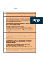 Actividad 1 Contabilidad Organizaciones