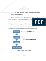 Bab V Analisis Masalah