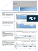 Ocean City MD Real Estate Market Report - Nov. 2013