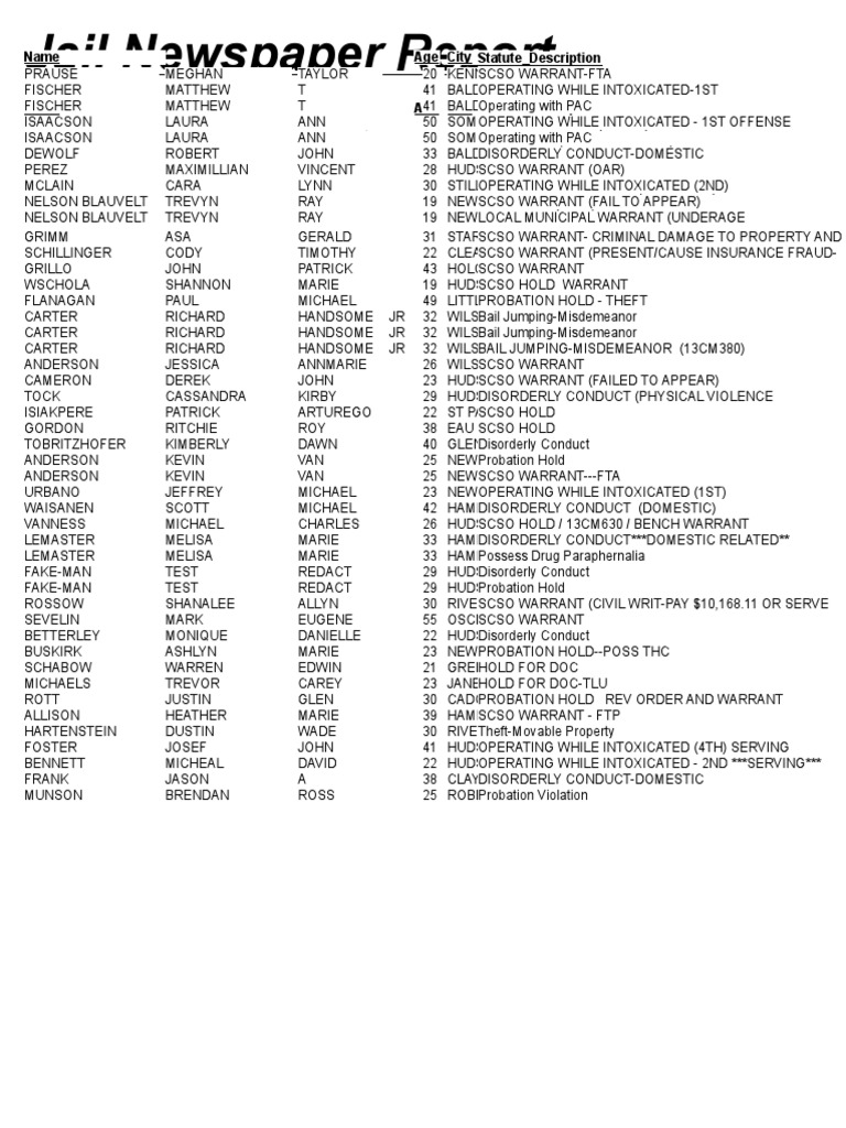 St. Croix County, WI Jail Bookings Nov. 11, 2013 PDF Justice