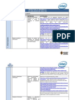 Matriz para El Desarrollo de Habilidades Del Siglo Xxi