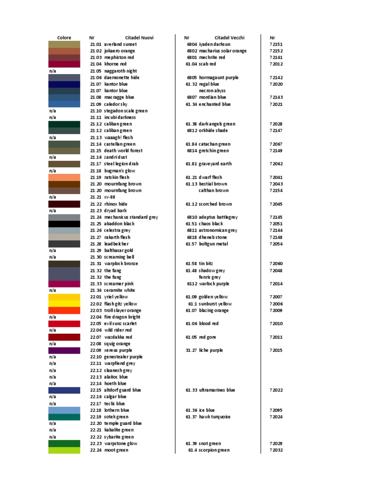 unofficial-citadel-vallejo-chart