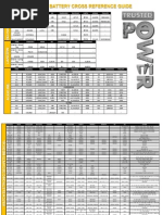 Duracell professional 
Battery Cross Reference Guide