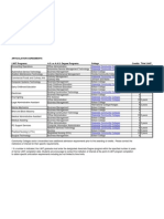 ARTICULATION AGREEMENTS LWIT Programs Accounting Operations Automotive Service Technology Aviation