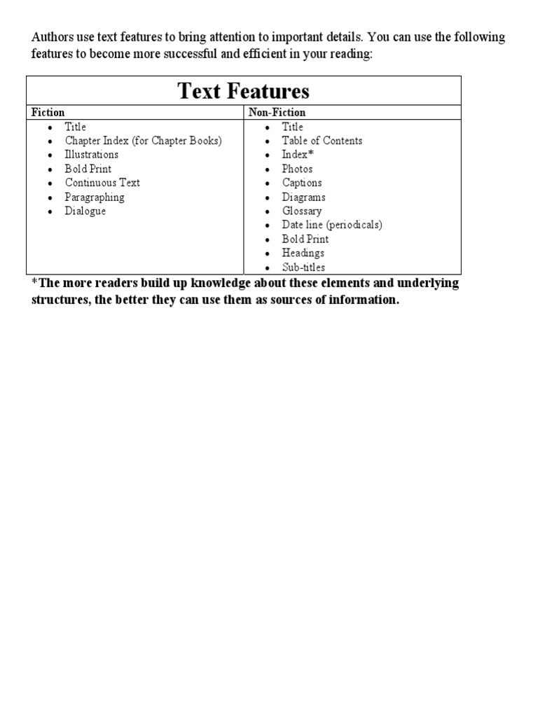 Text Features in Fiction and Nonfiction | PDF