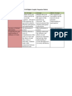 Edsc 304 Graphic Org Rubric