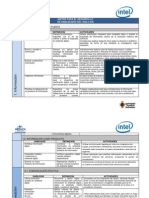 Matriz para El Desarrollo de Habilidades Del Siglo Xxi