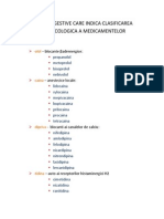 Sufixe Sugestive Care Indica Clasificarea Farmacologica A Medicamentelor