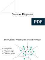 Voronoi Diagram