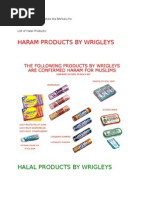 Halal Haram Food Products