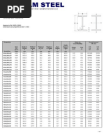 900 CK Section Aisc | PDF | Geometric Measurement | Geometry