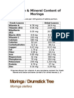 Moringa / Drumstick Tree: Vitamin & Mineral Content of Moringa