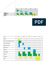 Gantt Chart