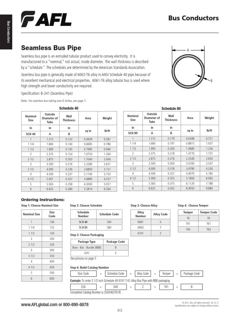 Aluminum Seamless Bus Pipe PDF
