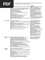 Download Berikut beberapa buku standart pelayanan akreditasidocx by Sylvia Damayanti SN183428420 doc pdf